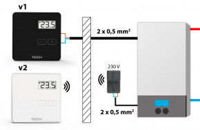  Tech ST-294 v1 White 5