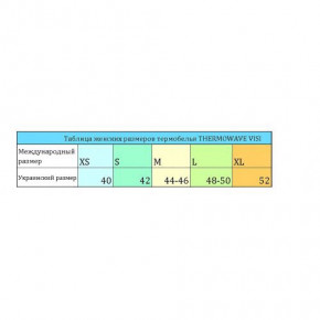  Thermowave Visi  S 4