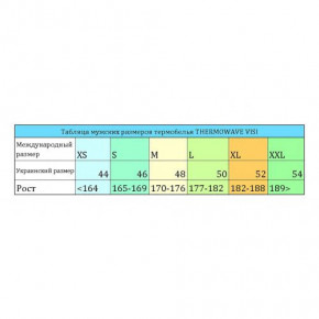  Thermowave Visi  XS 4