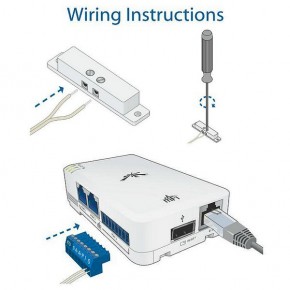      mFi Ubiquiti mFi mPort 5