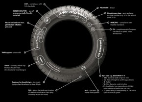   Premiorri Via Maggiore 175/65 R14 82T 5