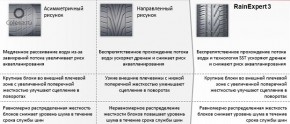   Uniroyal RainExpert 3 185/60 R14 82H 6