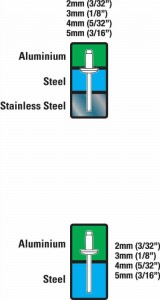   Stanley Contractor Grader 6-MR100 4