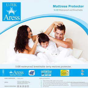   U-Tek Aress 70X140 (AE70140)