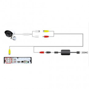    Camera CCTV 529AKT 6