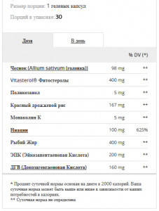      Prozis Cholesterol Box 30 softgels