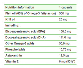    Olimp nutrition Gold Omega 3 Plus 60 caps 3