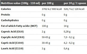  Olimp nutrition MCT Oil 400ml