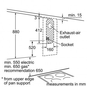  Bosch DWC041650 5