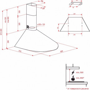  Perfelli KR 6412 IV LED 4