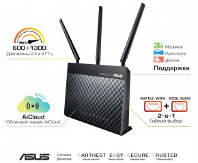  Asus DSL-AC68U 7