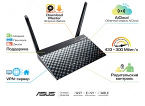   Asus RT-AC51U 3