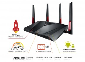  Asus RT-AC88U 10