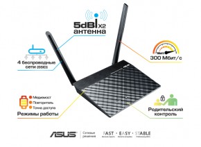  Asus RT-N11P 4