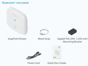  Ubiquiti EdgePoint (EP-R6) 5