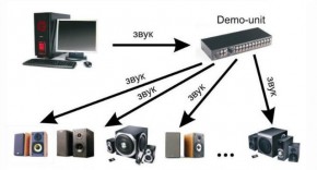 - Edifier AUA-SW10 5