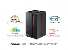  - Asus RP-AC68U 6