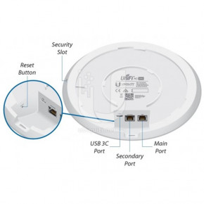   Ubiquiti UniFi UAP-AC-SHD 3