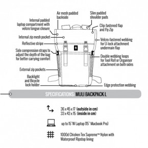  Crumpler Muli Backpack L petrol (MUBP-L-003) 10