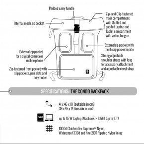  Crumpler The Condo (TCOBP-001) 8