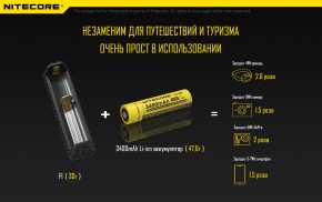   Nitecore F1 10